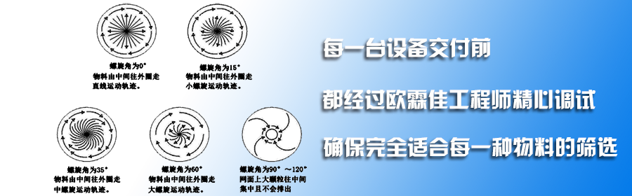 三次元旋振篩篩分 三次元旋振篩篩分