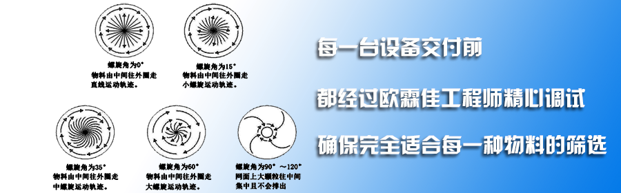 旋振篩運行軌跡 旋振篩運行軌跡